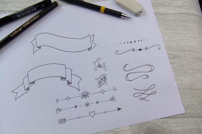 Hand lettering lernen - Zeichen Hand lettering Tutorial - Zeichen