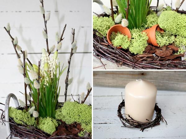 Tischdeko zu Ostern im Korb