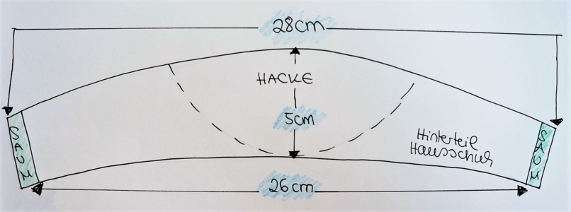 Hausschuhe selber nähen: Vorlage hinten Hausschuhe selber nähen mit Vorlage für den Hausschuh