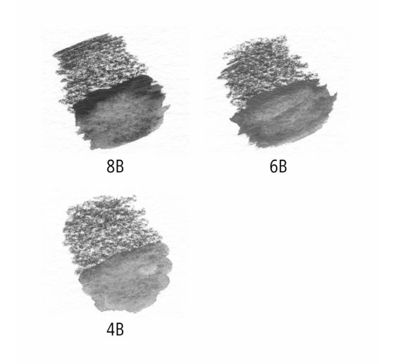 STAEDTLER Watercolour "Pencils"