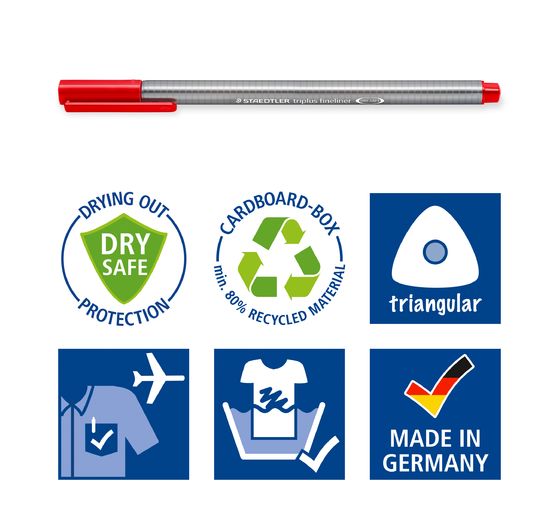 STAEDTLER tenkokresba Triplus "Happy"