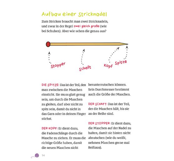 Book "Mein erstes Strickbuch"