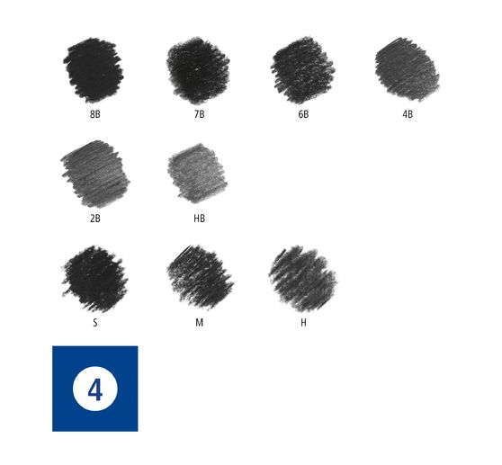 Staedtler Charcoal "Charcoal pencil set"