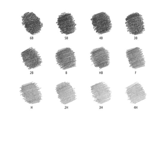 Staedtler Pencils Mars Lumograph, 12 pcs.