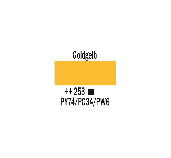 Akrylová barva Talens AMSTERDAM