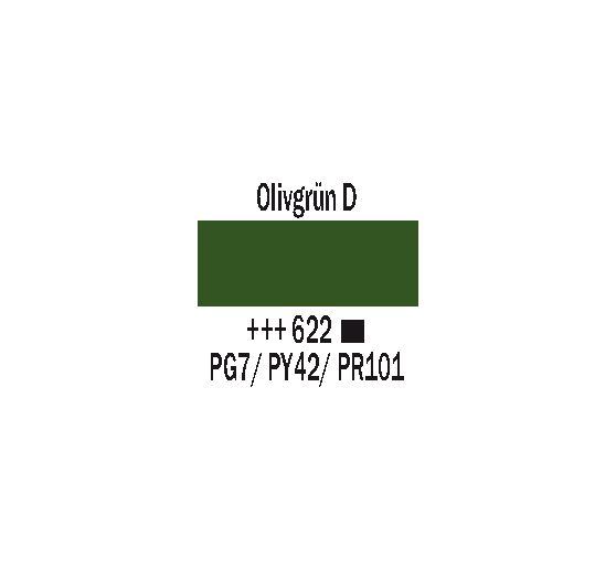 Akrylová barva Talens AMSTERDAM