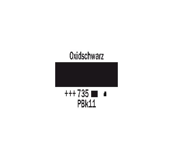 Akrylová barva Talens AMSTERDAM