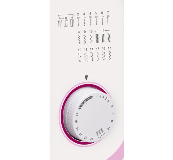 Šicí stroj brother RL417