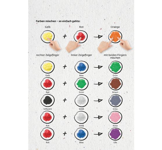 MUCKI set "We paint with hands and fingers"